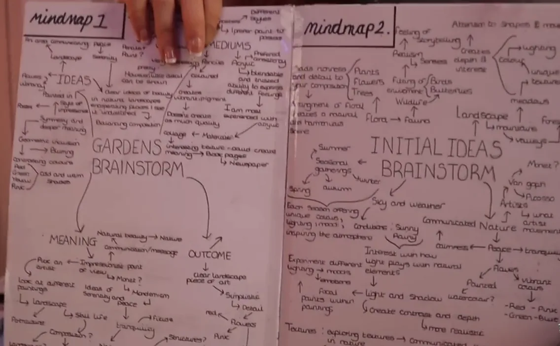 Example: topic mindmap and research notes, part 1
