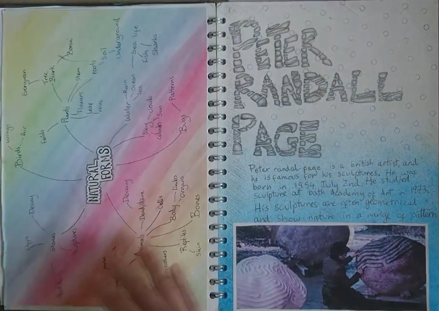 Example: topic mindmap and research notes, part 2