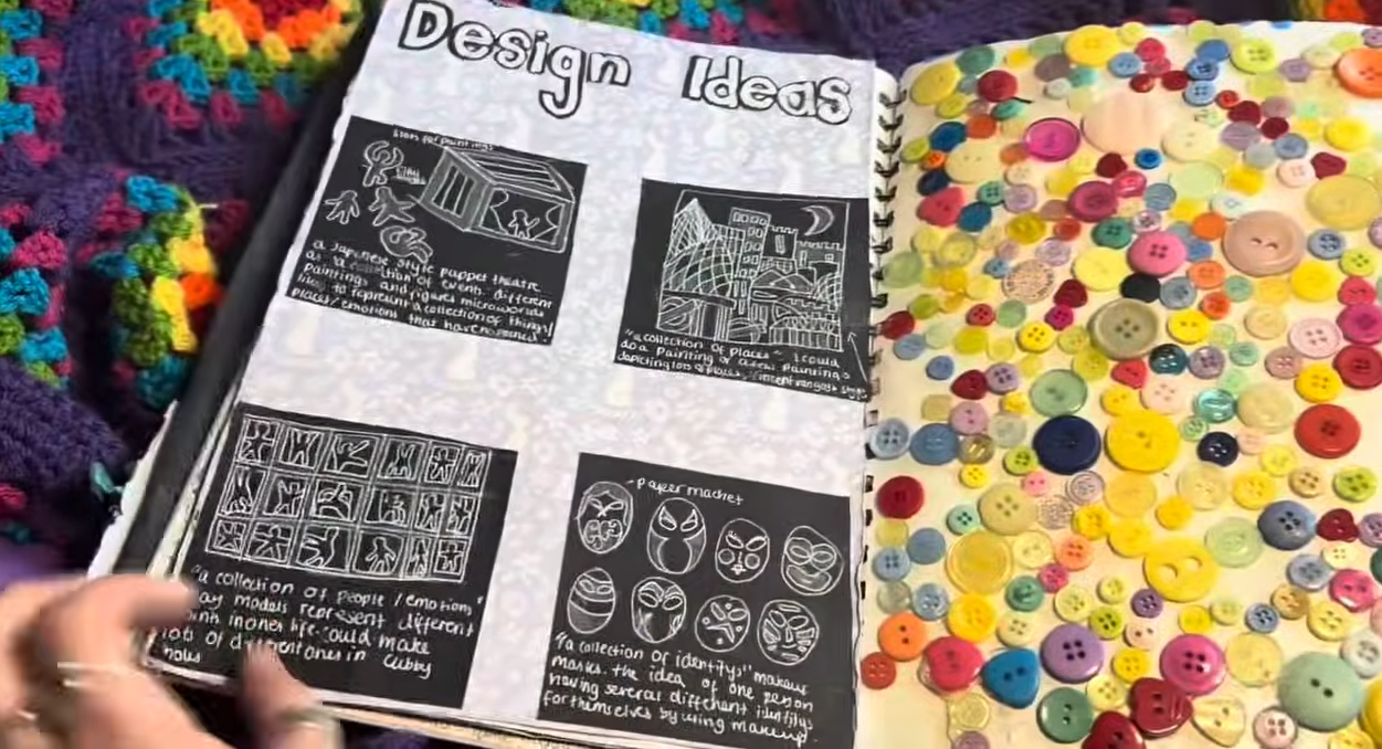 Example: initial ideas for artwork 2, part 2