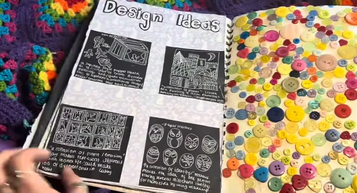 Example: initial ideas for artwork 2, part 2